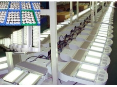 BBE LED won the huge LED Streetlights order from Central America
